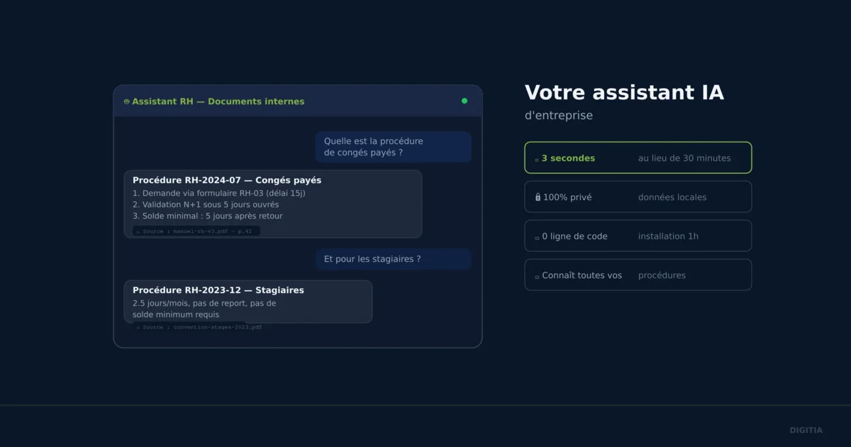 Créez votre assistant IA d'entreprise sans savoir coder : le guide pas-à-pas